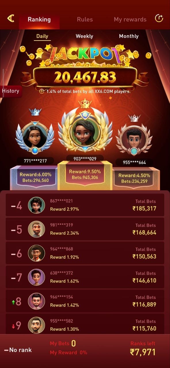 xx6 game jackpot ranking leaderboard daily weekly monthly rewards earning app